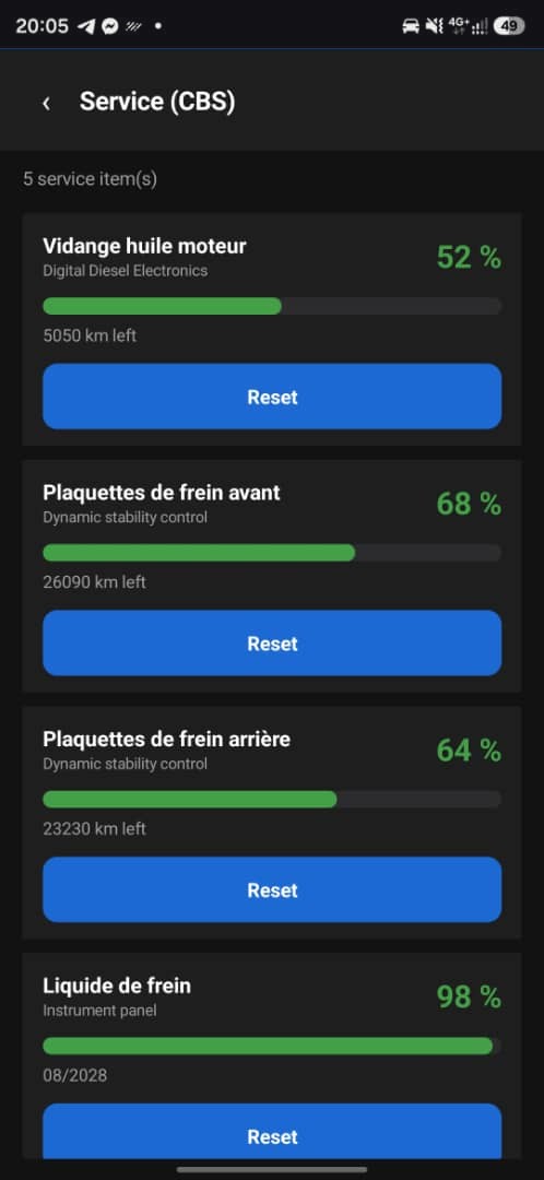 Service CBS : vidange huile moteur 52 %, plaquettes avant 68 %, plaquettes arrière 64 %, liquide de frein 98 %, avec un bouton Reset sous chaque ligne.
